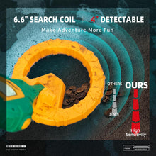 Load image into Gallery viewer, PANCKY Metal Detector for Kids, IP68 Waterproof 3-10 Year Kids Metal Detector Kit with LCD Display, Automatic Sensitivity Adjustment, 6.6" Search Coil, 1.65lb Lightweight, Gift for Boys & Girls,Green