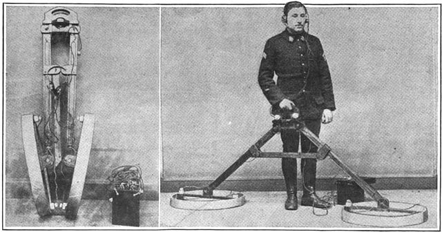 The History of Metal Detectors